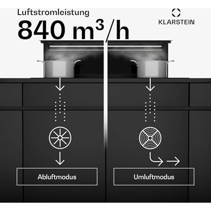 Klarstein Royal Flush Eco Downdraft Dunstabzugshaube, A++ Energieeffizienz, 842 m³/h, leise 70 dB, Touch-Bedienfeld, LED-Beleuchtung, Umluftbetrieb, Schwarz – Bild 2