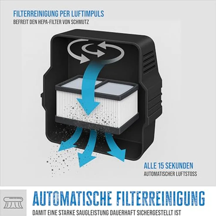 Güde Pro 30 17022, Nass-Trockensauger mit 1800 W, 30 l Behältervolumen und HEPA-Filter, Schwarz – Bild 3