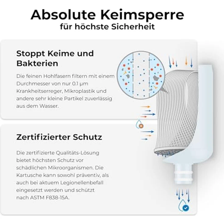Alb Filter Duo Nano Wasserhahnfilter mit Keimsperre, Edelstahl mattiert, 99,999% Bakterienfiltration – Bild 5