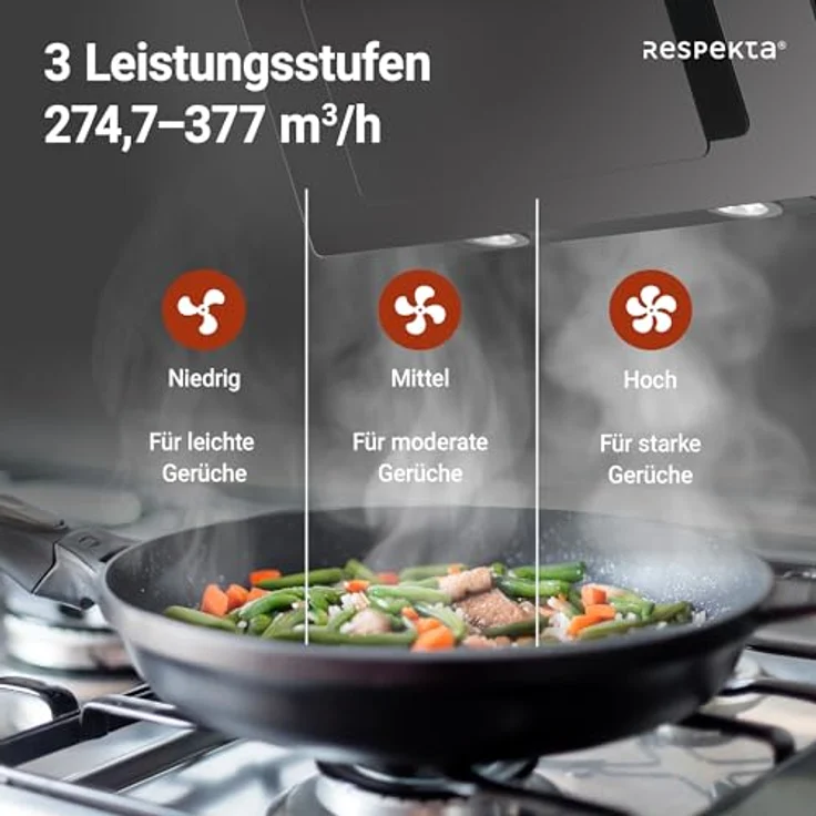 Respekta CH21060SBZ Kopffreihaube, Wandmontage, schwarz – Bild 7