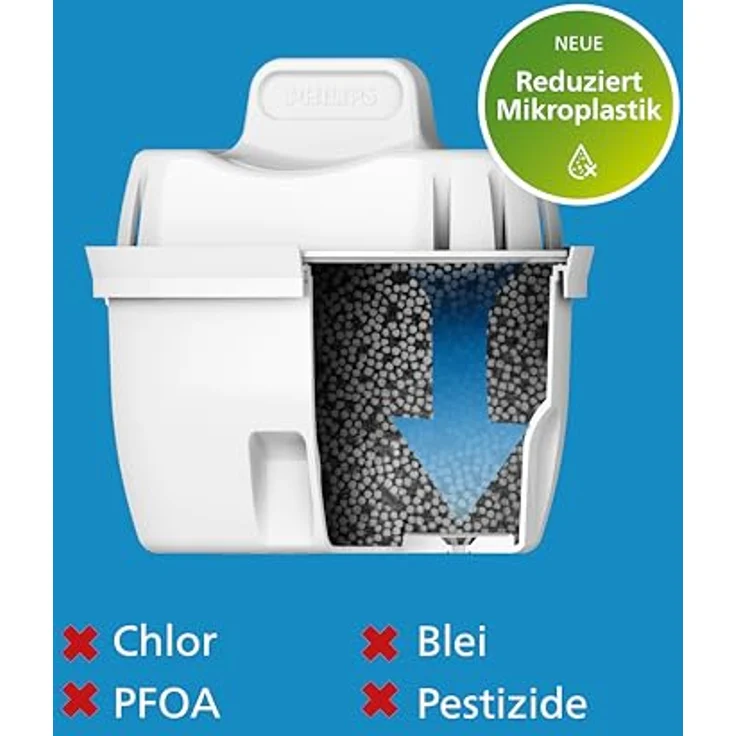 Philips Water Wasserfilterkanne, 2,6 L mit Geschmacksfilter, schneller Durchfluss, elektronischer Timer, filtert Chlor, Kalk, Schwermetalle und Mikroplastik – Bild 3