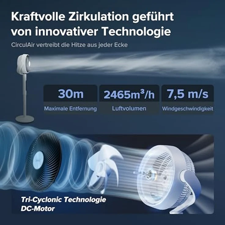 Levoit 20dB Standventilator Leise, Oszillierender Ventilator mit Sensor und Fernbedienung, 2465m³/h Luftvolumen, 4 Modi 12 Stufen 12H Timer, für Schlafzimmer Wohnzimmer – Bild 3