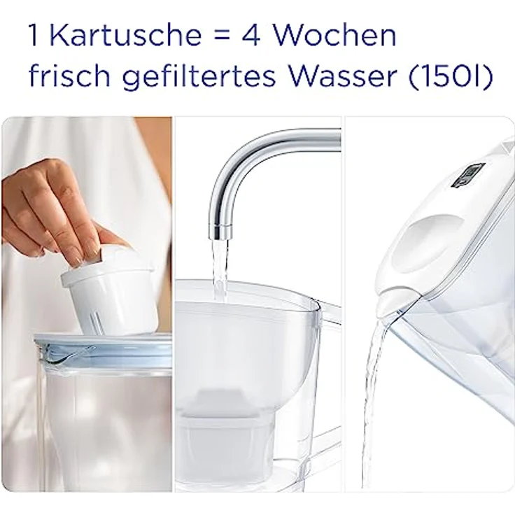 BRITA Wasserfilter-Kanne Aluna weiß (2,4l) inkl. 1x MAXTRA PRO All-in-1 Kartusche– Filter zur Reduzierung von Kalk, Chlor, Metalle wie Blei & Kupfer & geschmacksstörenden Stoffen im Wasser – Bild 4