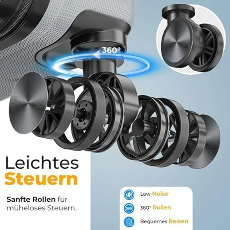 KESSER® Reisekoffer Set 4-teilig, ABS Hartschalenkoffer mit Zahlenschloss, Kofferwaage, Reisebrieftasche und 360° Rollen, Handgepäck & große Koffer in Iron Grey – Bild 4