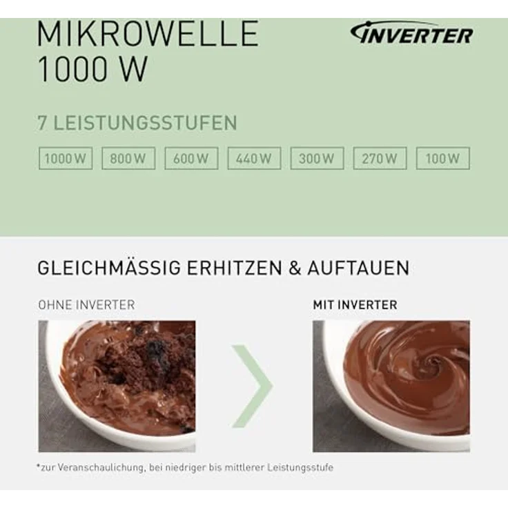 Panasonic NN-GT65QBEPG Mikrowelle Schwarz 1000W mit Grillfunktion, digitalem Timer, 23 Automatikprogrammen, LCD-Display – Bild 5