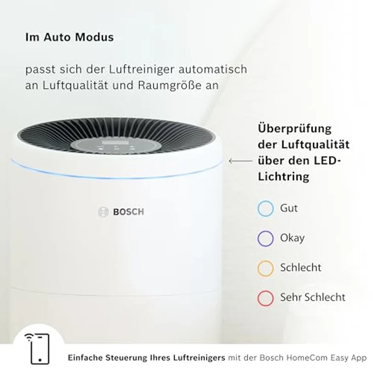 Bosch Air 6000i, App-gesteuerter Luftreiniger für Räume bis 125 m², 4-in-1 Luftfilter, Smart Sensor, Automatikmodus, Ruhemodus (< 25 dB(A)), CADR 600 m³/h – Bild 5