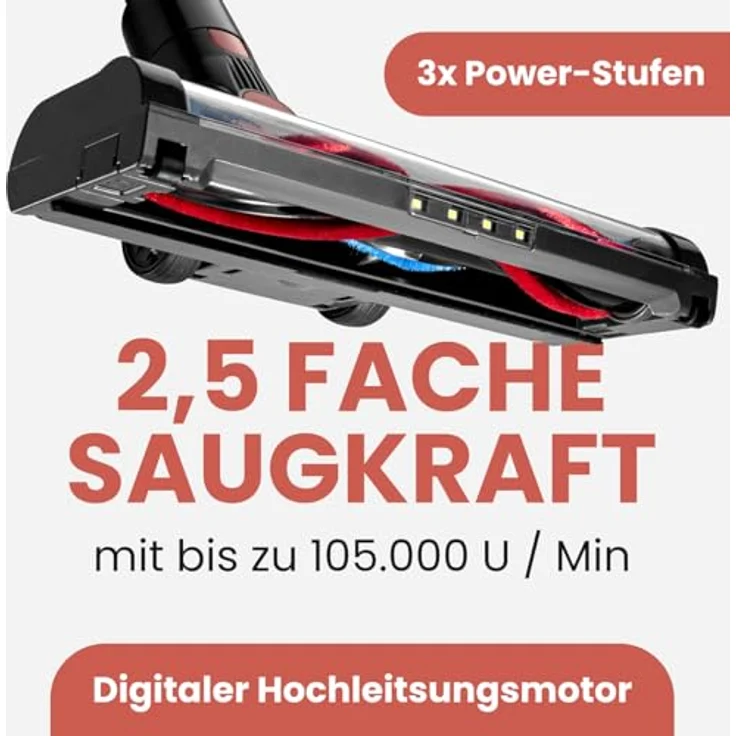 ProfiCare® PC BS 3148, Akku Staubsauger kabellos 2in1, 22,2V, 35 min Laufzeit, 105.000 U/Min, für Tierhaare, LED-Display, beutellos – Bild 2