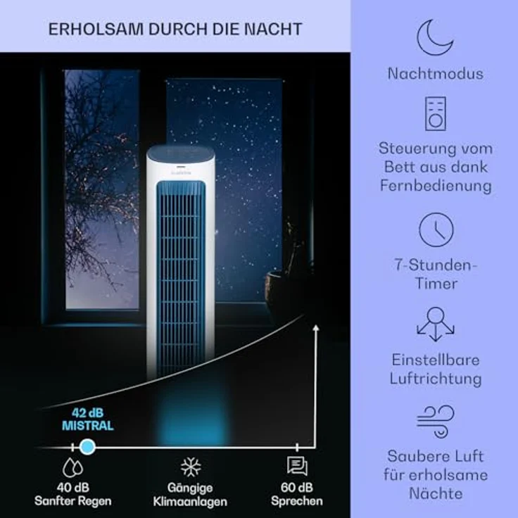 Mistral 5-in-1 Luftkühler Ventilator Luftbefeuchter Ionisator 360 m³/h Fernbedienung Weiß – Bild 5