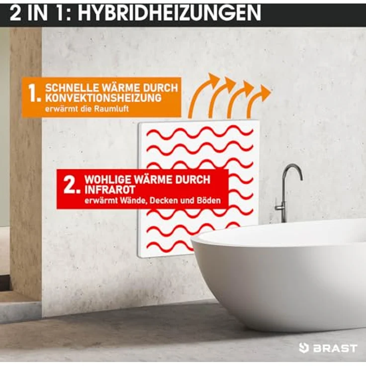 BRAST® Infrarotheizung Hybrid | 300-1100 Watt | Hoher Wirkungsgrad | Ultraflache Bauweise | Überhitzungsschutz | Inkl. Wandhalterung | Basicline ISP-HB 450 – Bild 2