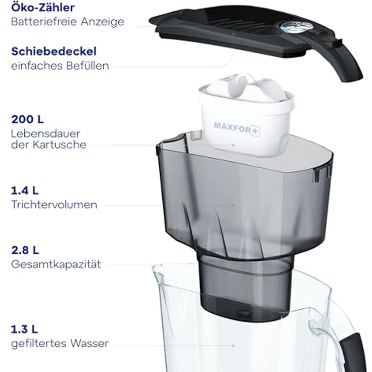 AQUAPHOR Amethyst MAXFOR+ Wasserfilter, Kunststoff, schwarz, 25.5 – Bild 6