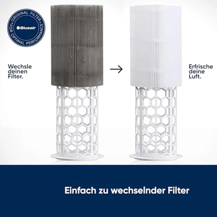 Blueair PURE 411 Luftreiniger – Bild 6