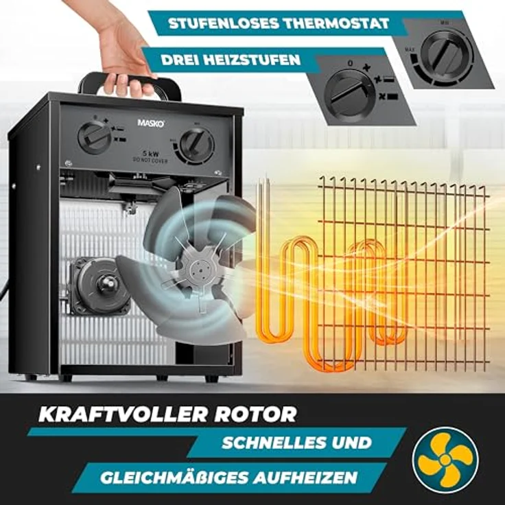 MASKO® Elektroheizer Heizlüfter Bauheizer 5 KW, elektrisch mit integriertem Thermostat, 3 Heizstufen, Überlastschutz, für Innen- & Außeneinsatz, anthrazit – Bild 4
