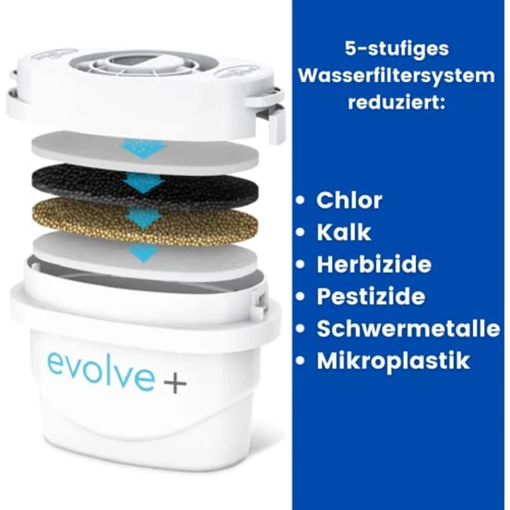 Aqua Optima Evolve+ 30 Tage Wasserfilterkartusche, Weiß, 3 Pack (up to 3 Months Supply) – Bild 4