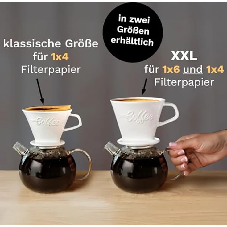 Creano Handfilter, Porzellan, Zubehör für Filtertüten 2 und 4 – Bild 6