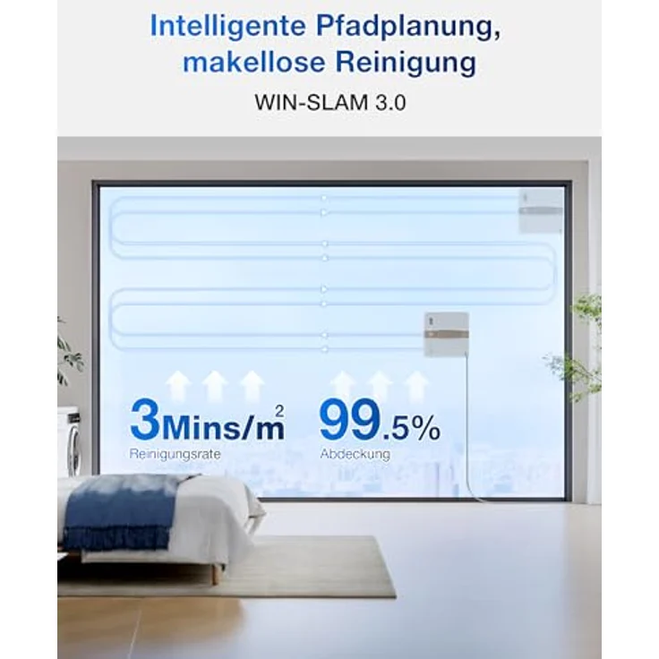 ECOVACS Fensterputzroboter WINBOT MINI, Ultraschall-Wassersprüh-System, WIN-SLAM 3.0-Technologie – Bild 7