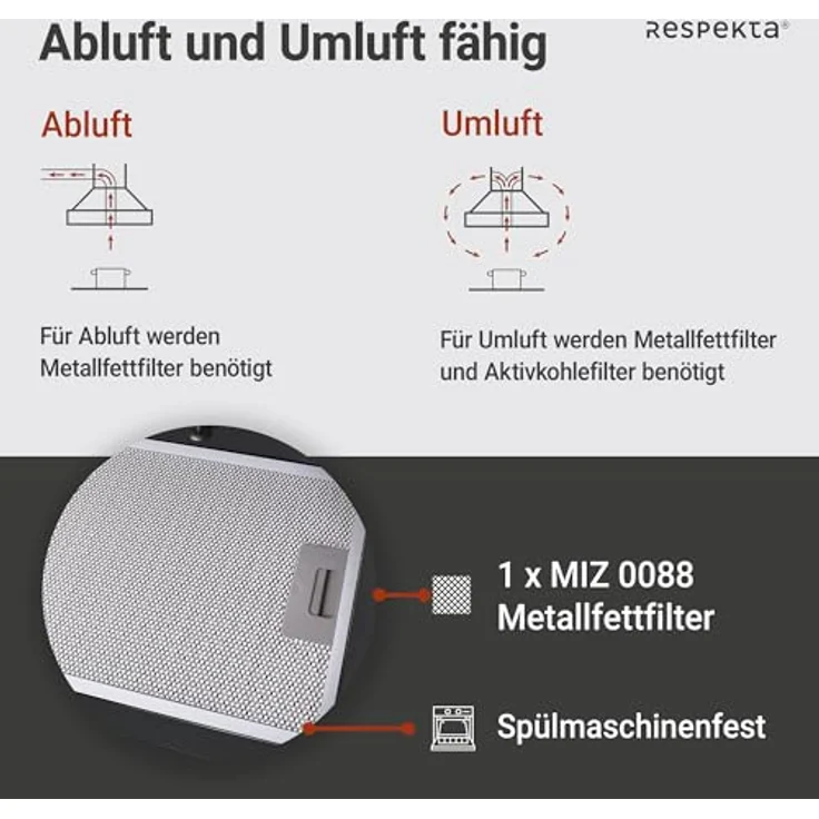 Respekta CH24080SM Kopffreihaube, Wandmontage, schwarz – Bild 5
