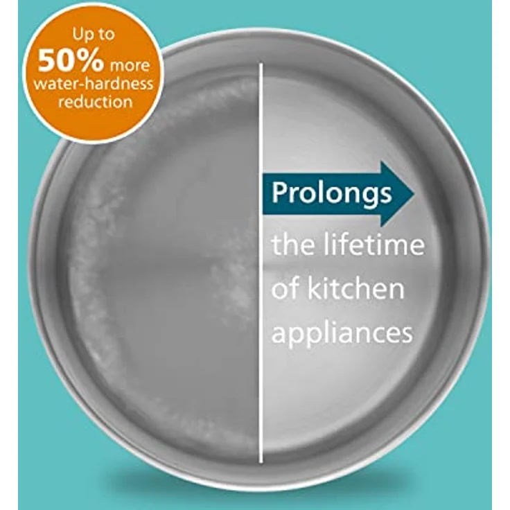 Philips Water Wasserfilter-Kartusche SOFTENING+, 6er-Pack, Brita-kompatibel, BIS ZU 50% WASSERHÄRTE REDUZIERUNG – Bild 2