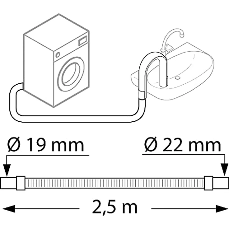 Ablaufschlauch Spiral-Ablaufschlauch Spül- und Waschmaschinenschlauch Geräteanschluss Spiral-Schlauch – Bild 3