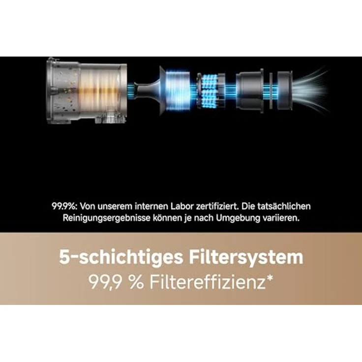 MOVA S2 Stielsauger, Akkubetrieb mit 460 Watt, 25.000 Pa Saugkraft, 60 Minuten Akkulaufzeit, 5-stufiges Filtersystem und integriertes LED-Display – Bild 5
