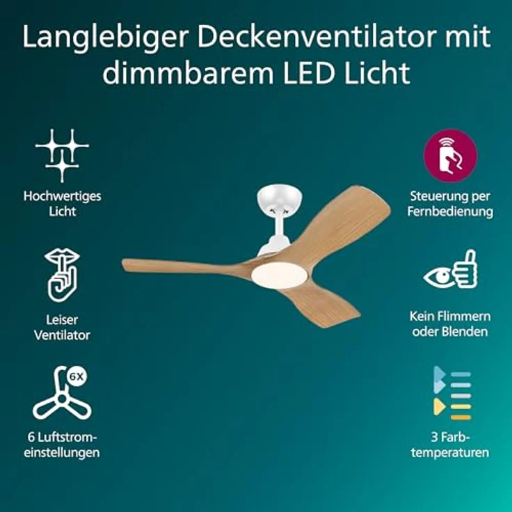 Philips Olas Deckenventilator, 42" mit 3 Flügeln, 24 W LED-Licht, DC-Motor, dimmbar, Farbtemperaturen 3000 K - 6500 K, Weiß/Holz, inkl. Fernbedienung – Bild 2