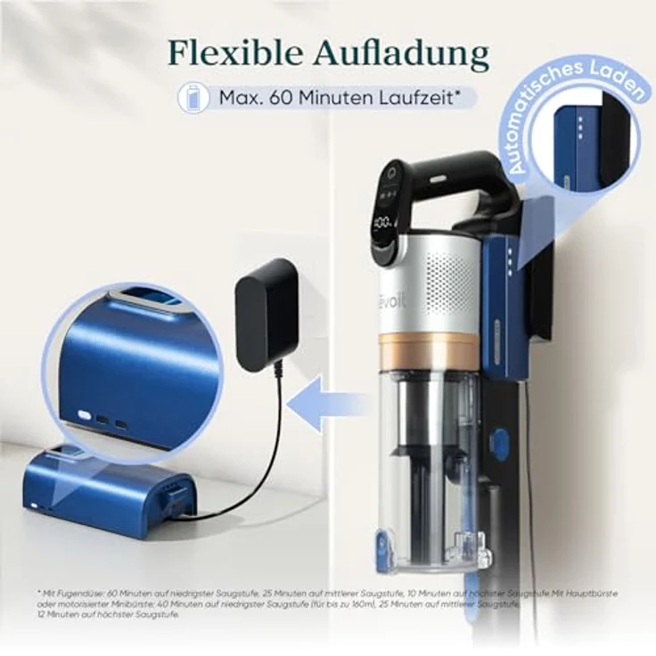 Levoit LVAC-300 Akku Staubsauger mit Mini-Motorbürste für Tierhaare, 99,99% HEPA-Effizienz, Selbstladend, Anti-Tangle, 60 Min Laufzeit, Kabellos für Haustiere, Auto, Teppiche, Hartböden – Bild 5