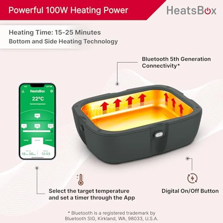 Faitron HeatsBox DRIVE, Elektrischer Speisewärmer für Auto, appgesteuert, Edelstahl, 925 ml, robust und auslaufsicher – Bild 5