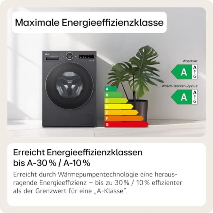 LG HPWD116BA X-Serie Waschtrockner, 11 kg Wasch- und 6 kg Trocknungskapazität, 1350 U/Min., schwarz, mit AI Wash+Dry und TurboWash+Dry Technologie – Bild 2