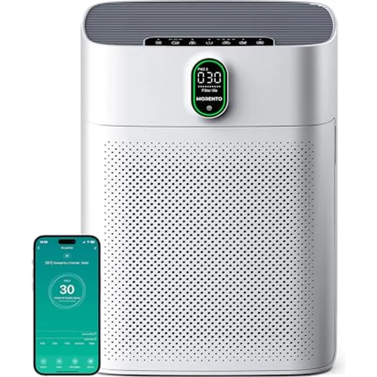 EZBASICS MORENTO Luftreiniger HY4866-WF, HEPA Luftfilter für Allergiker, CADR 300m³/h für 100㎡, WLAN Steuerung und Automodus, 24dB, Weiß – Bild 1