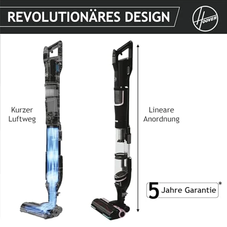 HOOVER HFX Akku Staubsauger mit Tierhaar-Düse & LED, bis 120 m² saugen I Staubsauger kabellos mit CORNER GENIE™ zum Reinigen von Ecken & Kanten I mit ANTI-TWIST gegen verhedderte Haare [HFX10P] – Bild 2