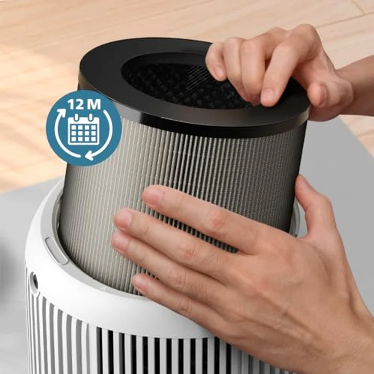 Philips PureProtect Mini 900 Series Luftreinigerfilter HEPA/Kohle 99,97% Box – Bild 4