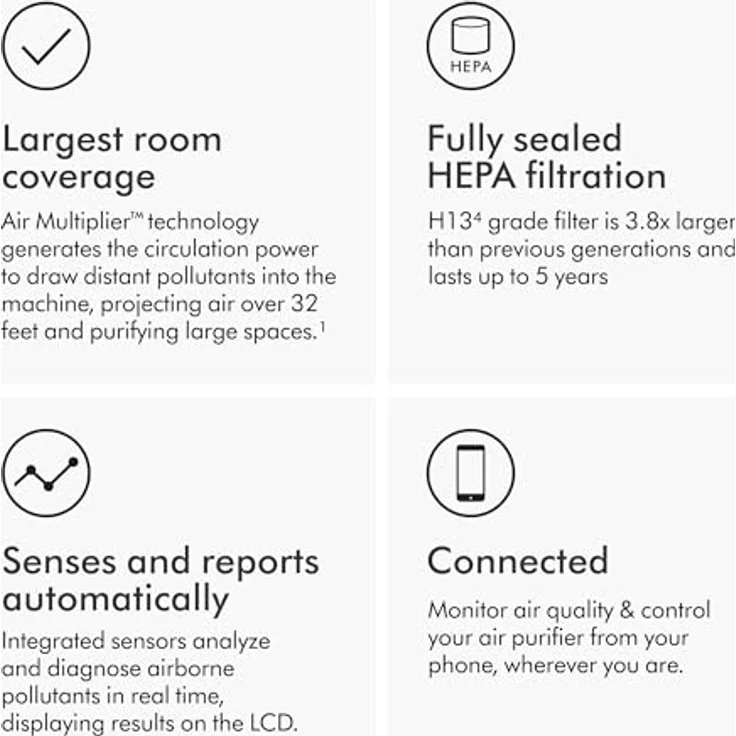Dyson Luftreiniger Big+Quiet Formaldehyd BP03, HEPA H13, 9,8 m Reichweite, MyDyson App Steuerung, Breeze-Modus – Bild 5