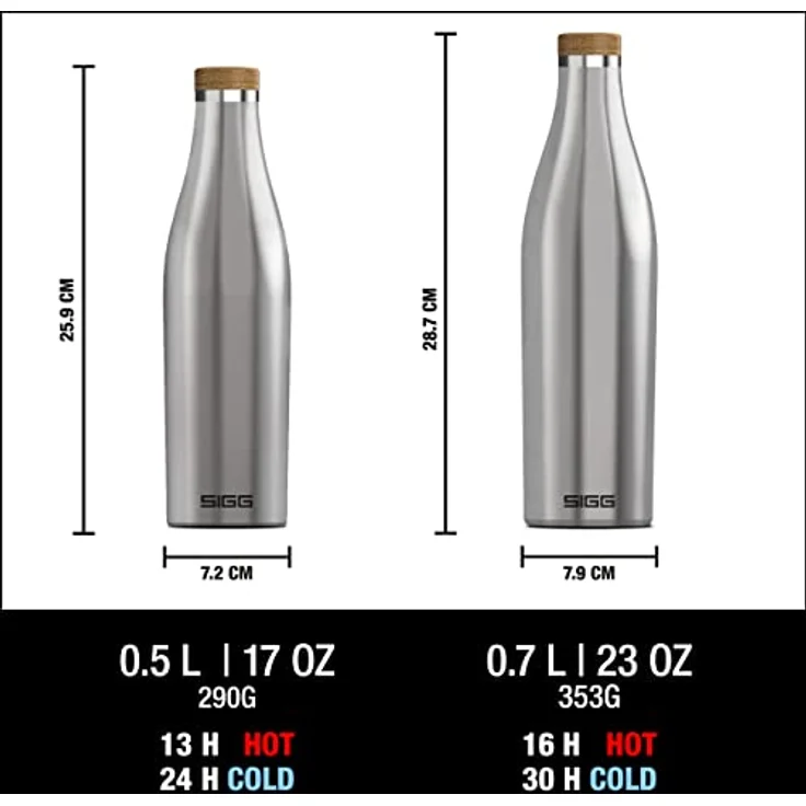 Sigg Trinkflasche Meridian Brushed 0,7L Thermosflasche, edelstahl gebürstet – Bild 5