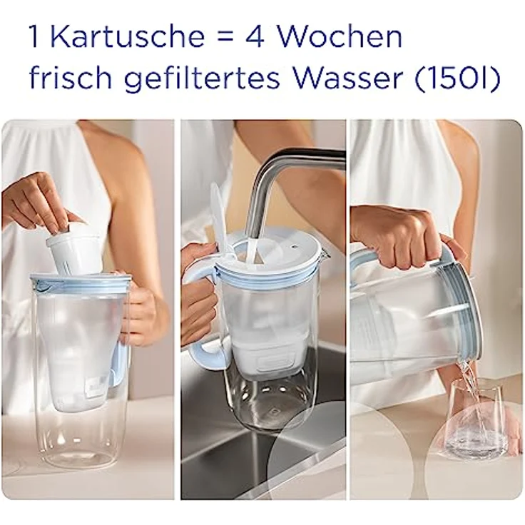 BRITA Wasserfilter-Kartusche MAXTRA PRO All-in-1 - 12er Pack (Jahresvorrat) - Ersatzkartuschen reduzieren Kalk, Chlor, Pestizide & Verunreinigungen für Leitungswasser mit besserem Geschmack – Bild 3