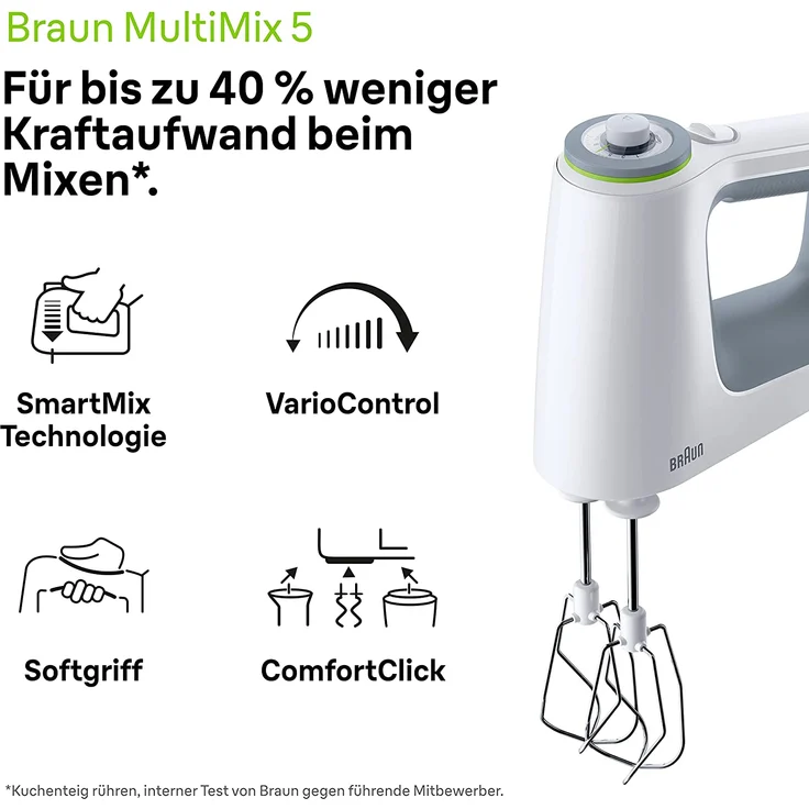 Braun HM 5137 WH, Handmixer, 750W, 9 Geschwindigkeiten, Turbo-Funktion, inkl. Zerkleinerer (0,5 L), Messbecher (0,6 L), Powerbell-Mixfuß, weiß – Bild 2