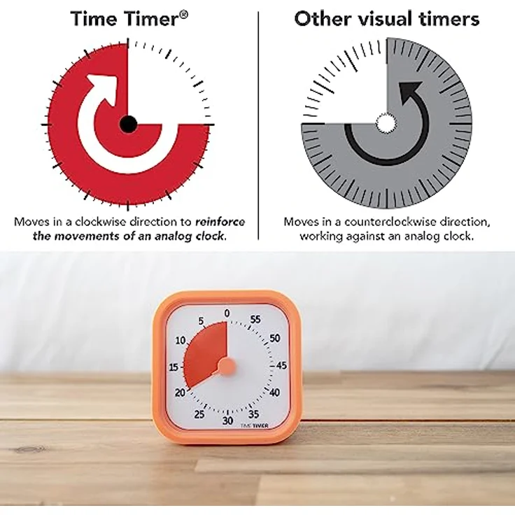 Time Timer Home MOD - 60 Minuten Visueller Timer Home Edition für Kinder – Homeschooling, Timer für Schultisch, Bürotisch und Meetings mit lautlosem Betrieb, TTM9-HDO-W – Bild 4