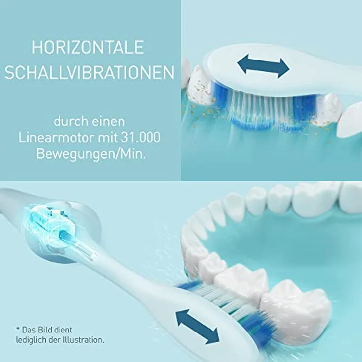 Panasonic EW-DC12 Elektrische Zahnbürste mit Schallschwingungen, 3 Verwendungsmodi, horizontal, perfekt für die Pflege von Zahnfleischtaschen, Weiß-Rosé – Bild 4