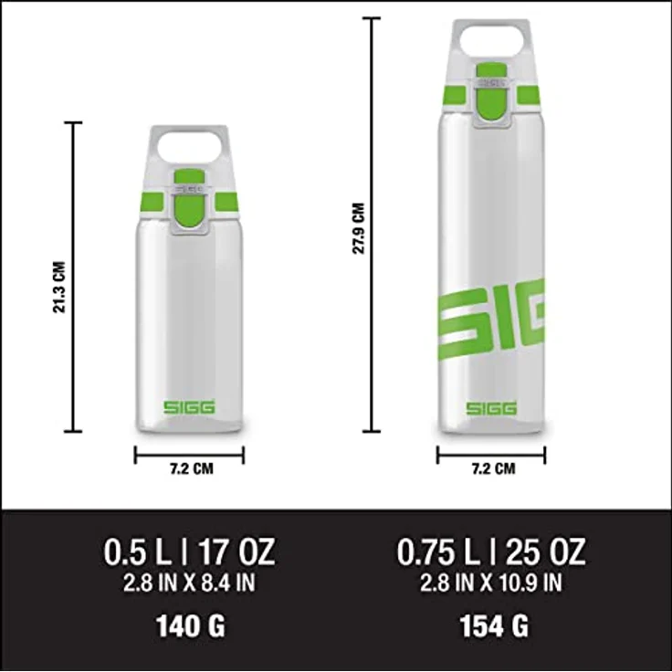 Sigg Total Clear ONE Trinkflasche, grün, 0.75 – Bild 4