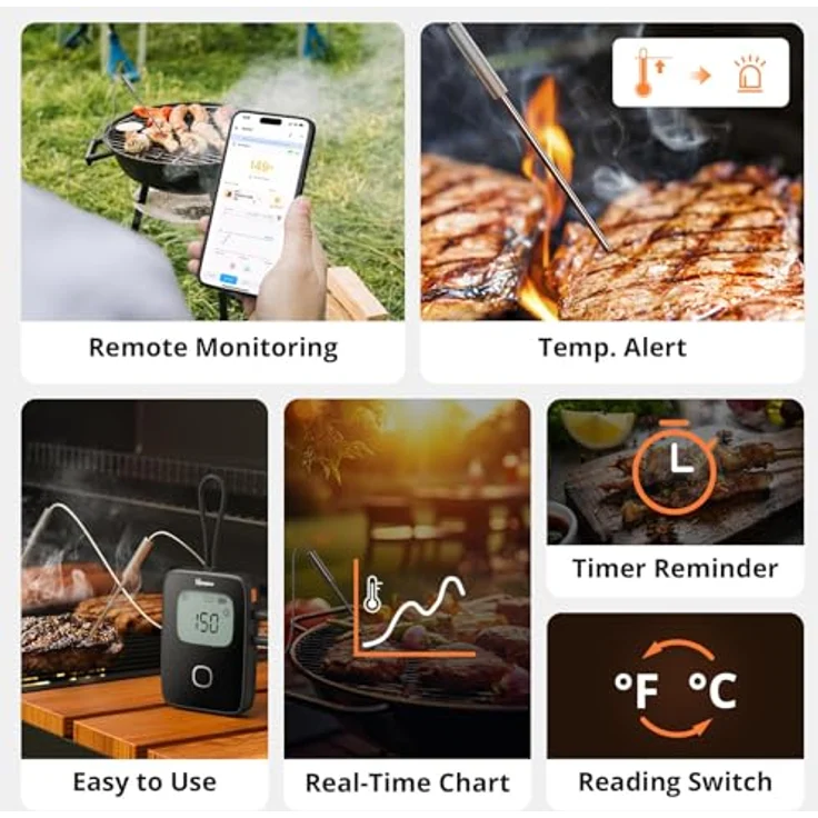 SONOFF BMT01 Fleischthermometer, Digitales Bratenthermometer mit 2 Sonden, Timer und Temperaturalarm, Smart LCD für Grill, Smoker, Ofen, BBQ – Bild 3