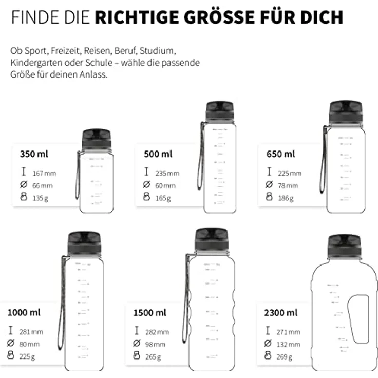 Trinkflasche Wasserflasche Fruchteinsatz 1,5L - BPA Frei “uberBottle“ 720 DGREE smaragd green – Bild 3