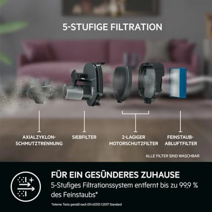 AEG AS62A25UOT Handstaubsauger Clean 6000, 55 min Akkubetrieb, inkl. 2 Bodendüsen,freistehend, Dark Grey – Bild 5