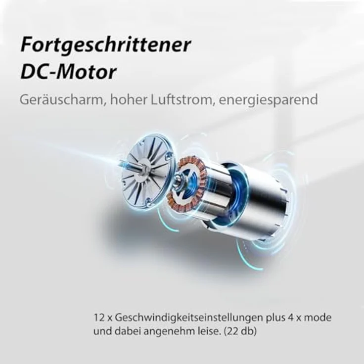Midea FS40-16CR – Bild 3