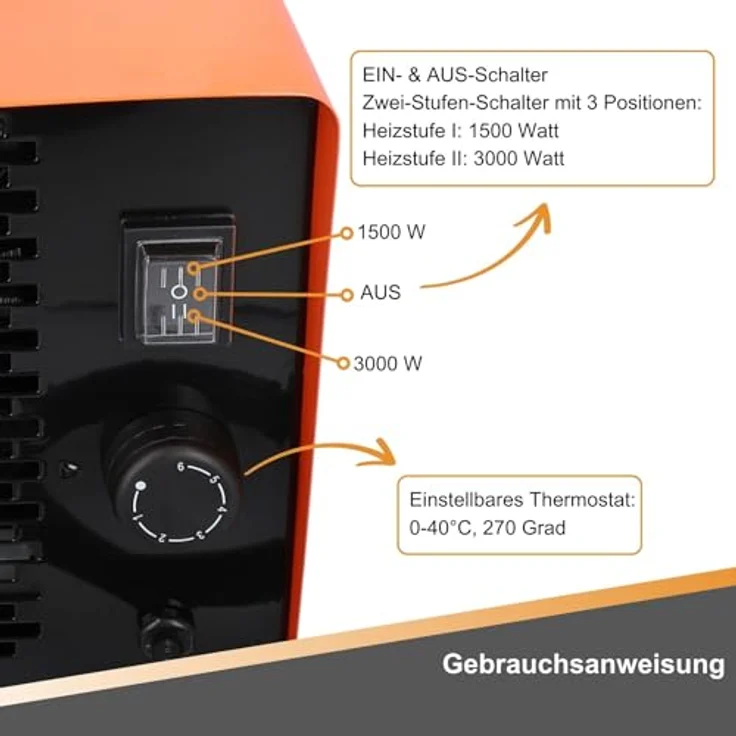 BTEC Heizlüfter 3000 Watt - Elektroheizer mit Keramik Heizelementen - 2 Heizstufen - Frostwächter - Perfekt für Baustelle, Werkstatt, Garage - Heizstrahler - 3kW Heizer – Bild 5