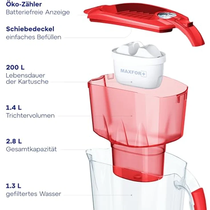 AQUAPHOR Amethyst MAXFOR+ Wasserfilter, Kunststoff, Rubin, 25.5 – Bild 5