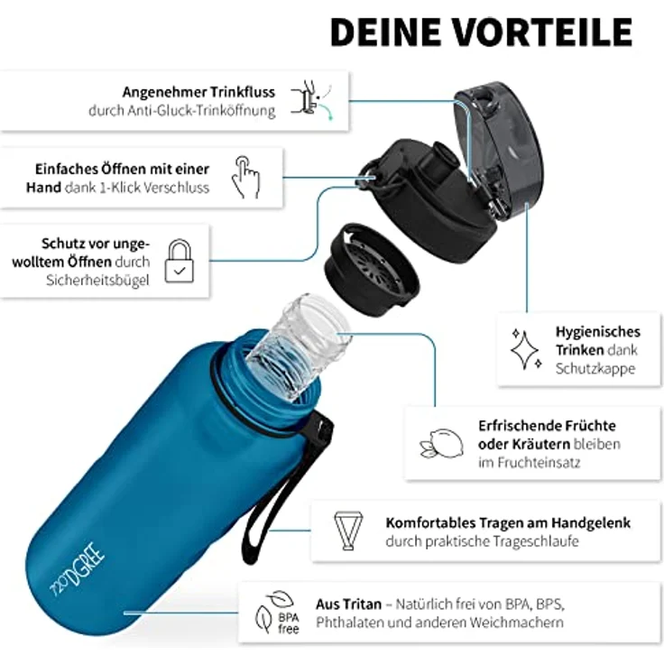 Trinkflasche Wasserflasche Fruchteinsatz 1,5L - BPA Frei “uberBottle“ 720 DGREE petrol blue – Bild 2