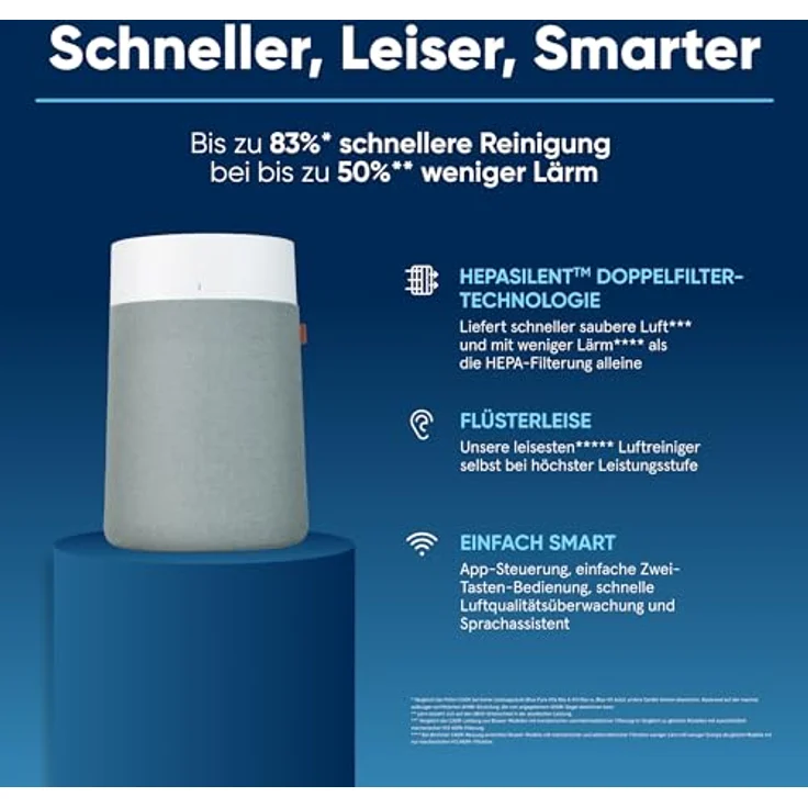 Blueair Blue Pure 3350i Max Air Purifier, HEPASilent Luftwäscher für mittlere Räume, reinigt 172 m² in 1h, für Haus, Haustiere, Allergien, Viren, Staub, Schimmel, Rauch – Bild 2