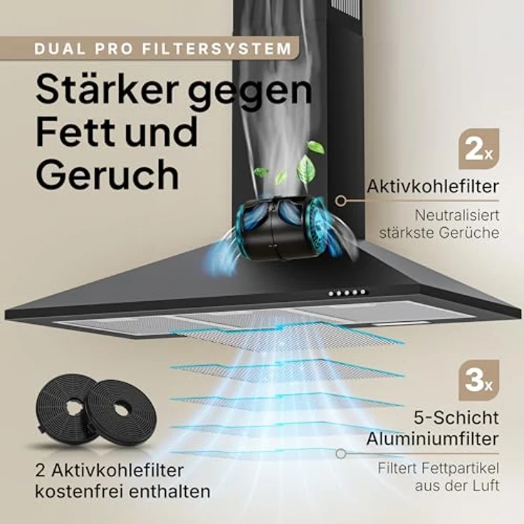 LEVIVO Dunstabzugshaube 90 cm, Umluft & Abluft mit 410 m³/h Luftleistung, 2 Aktivkohlefiltern, 3 Fettfiltern, Wandhaube, Edelstahl, 3 Stufen, LED-Beleuchtung – Bild 5