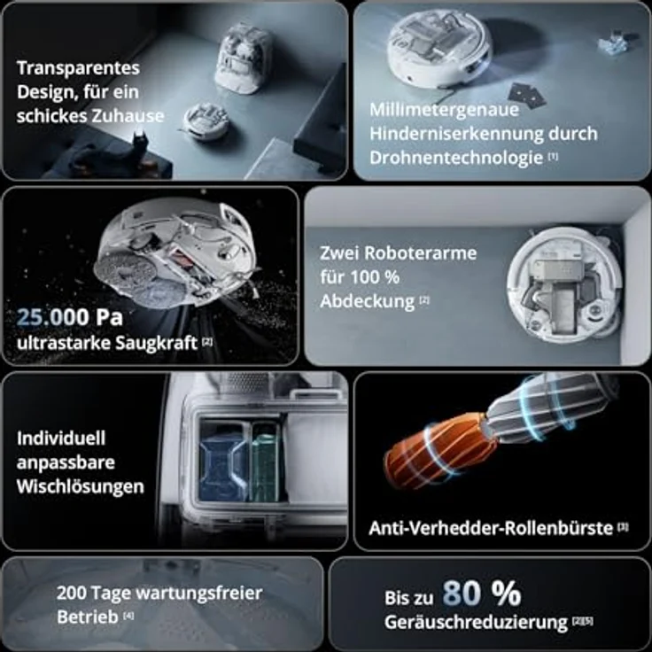 DJI VC ROMO P, Saug- und Wischroboter mit intelligenter Hinderniserkennung und selbstreinigendem System – Bild 2