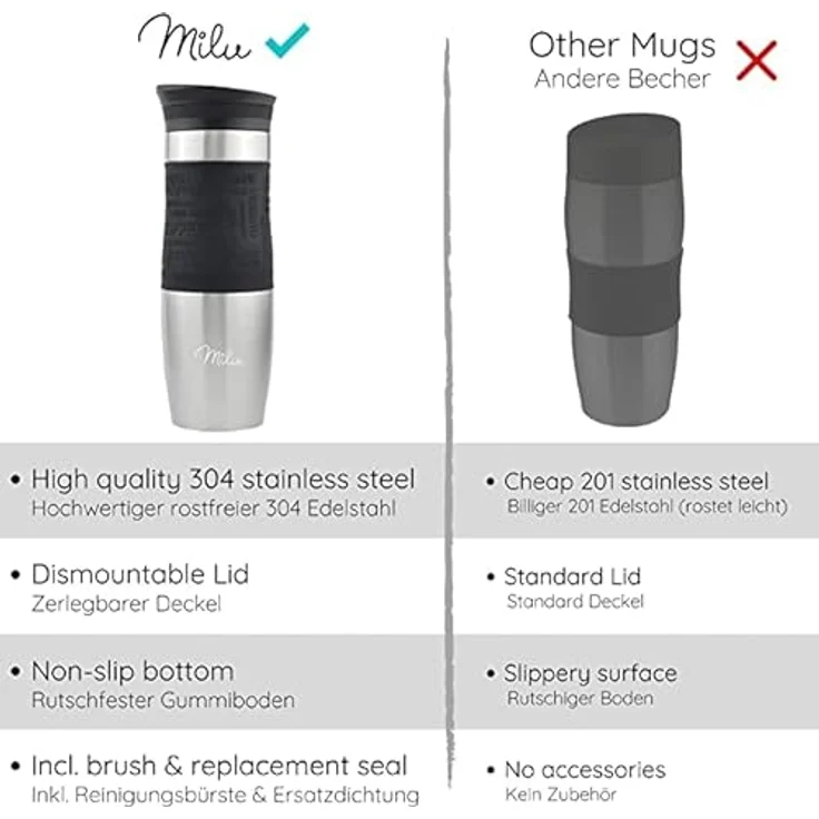 Milu Thermobecher 370ml Isolierbecher Kaffeebecher to go - 100% Auslaufsicher - Trinkbecher aus Edelstahl - Autobecher doppelwand Isolierung - Thermo Becher - Travel Mug (Grau, 370ml) – Bild 5
