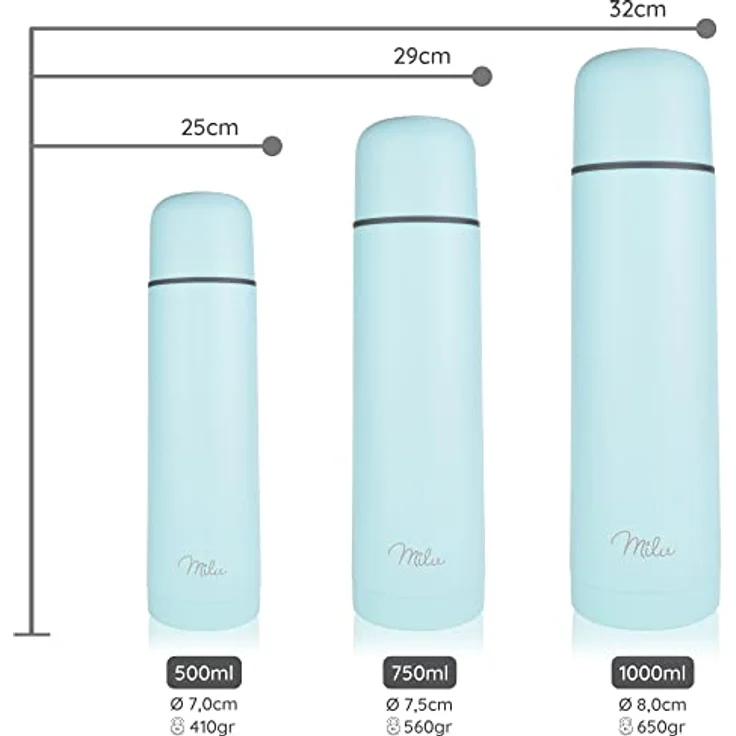 Milu Thermosflasche Thermoskanne Isolierflasche 1L, 750ml, 500ml - Isolierte Edelstahl Trinkflasche, 100% Auslaufsicher, Doppelwandisolierung (Babyblau, 750 ml) – Bild 4