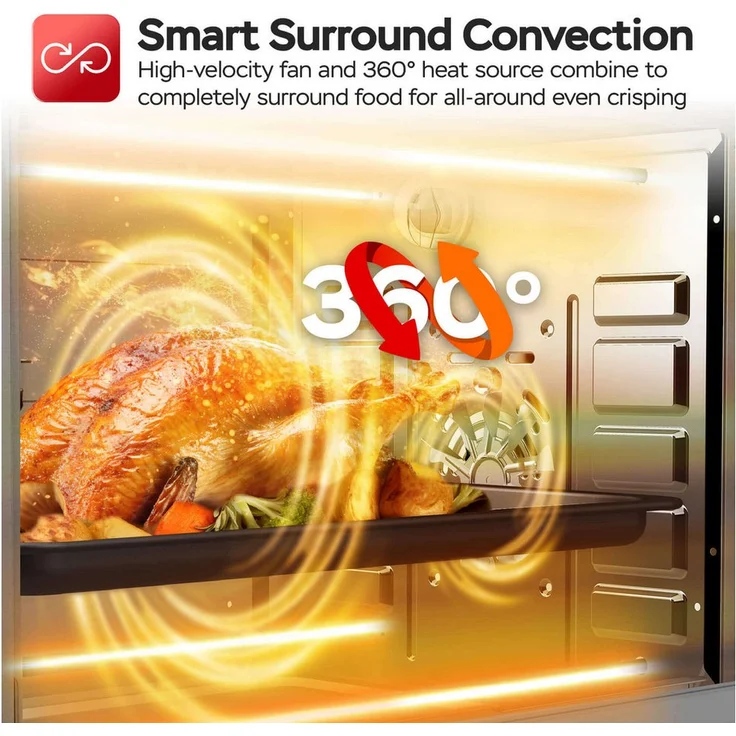 TurboTronic by Z-Line TT-EVS60, 2500 W Minibackofen mit 60 Litern, Umluft, Drehspieß und Grillfunktion